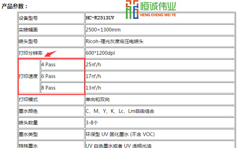 關(guān)于uv平板打印機(jī)PASS的理解